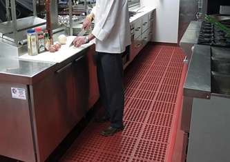 Kitchen Hollow Mats